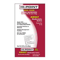 Hi-Point Moderately Active Dry Dog Food